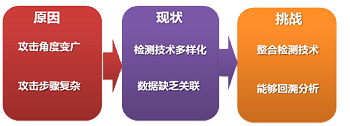 8827̫������(Macau)�ɷ����޹�˾-Official website
