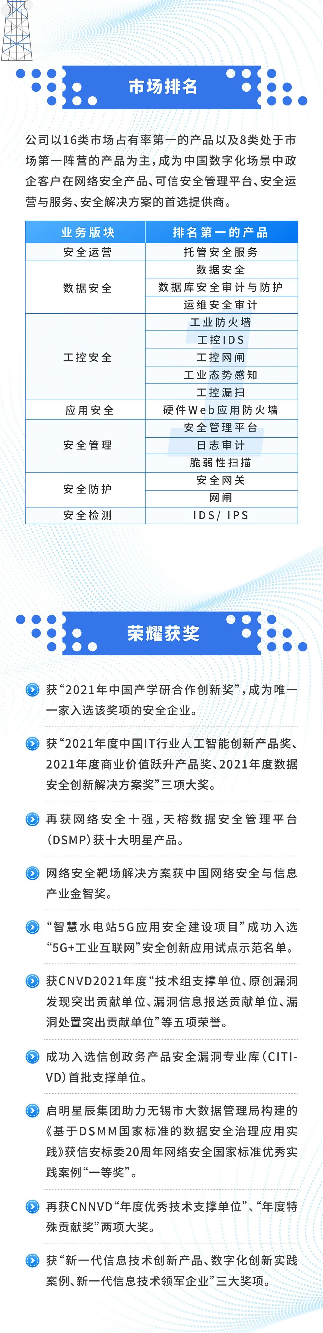 8827̫������(Macau)�ɷ����޹�˾-Official website