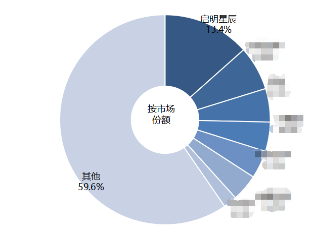 8827̫������(Macau)�ɷ����޹�˾-Official website