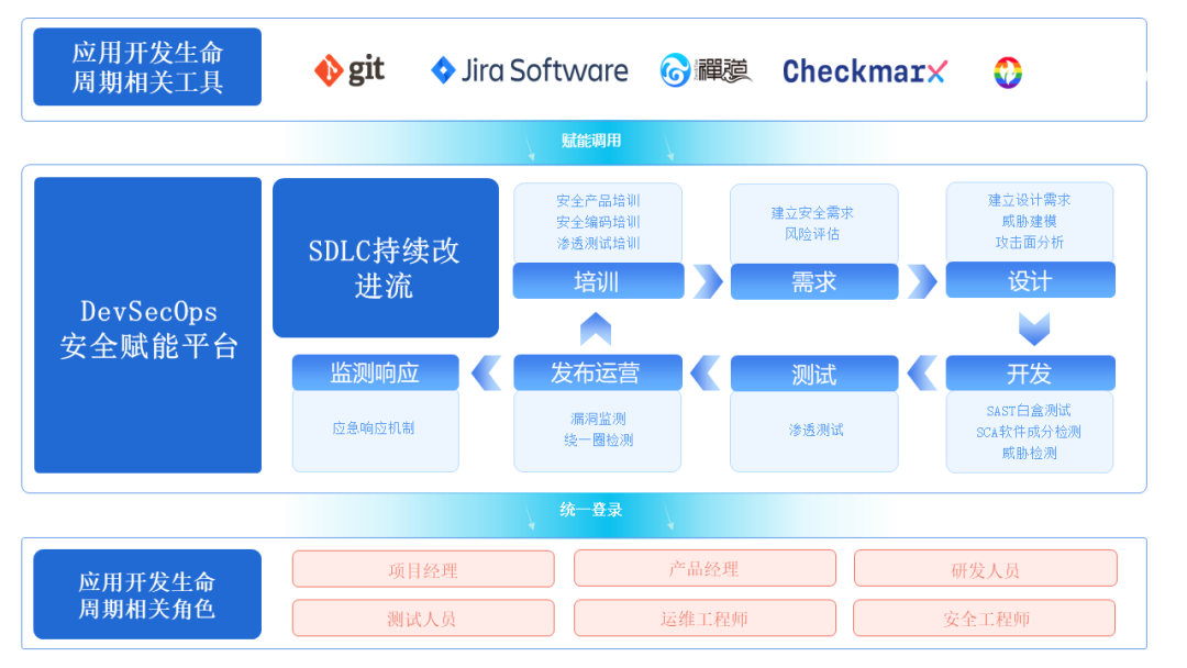 8827̫������(Macau)�ɷ����޹�˾-Official website