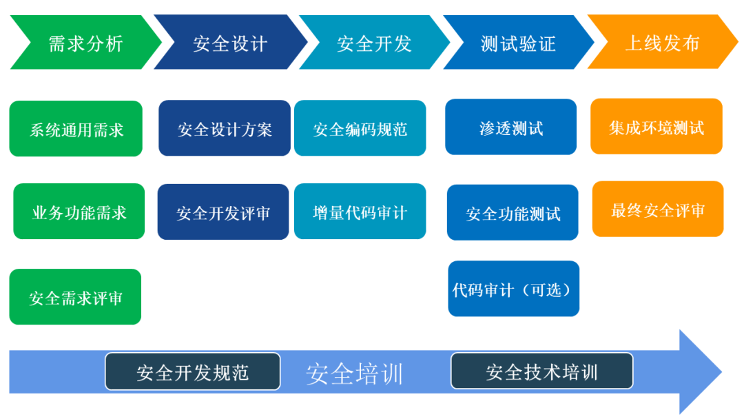 8827̫������(Macau)�ɷ����޹�˾-Official website