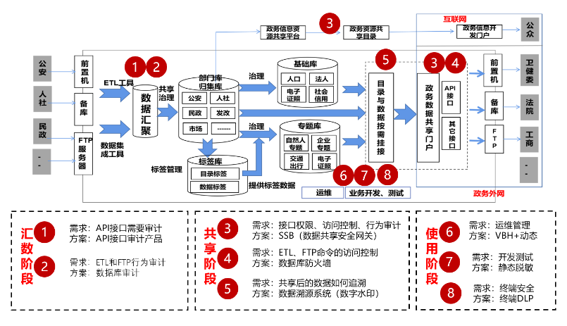 8827̫������(Macau)�ɷ����޹�˾-Official website