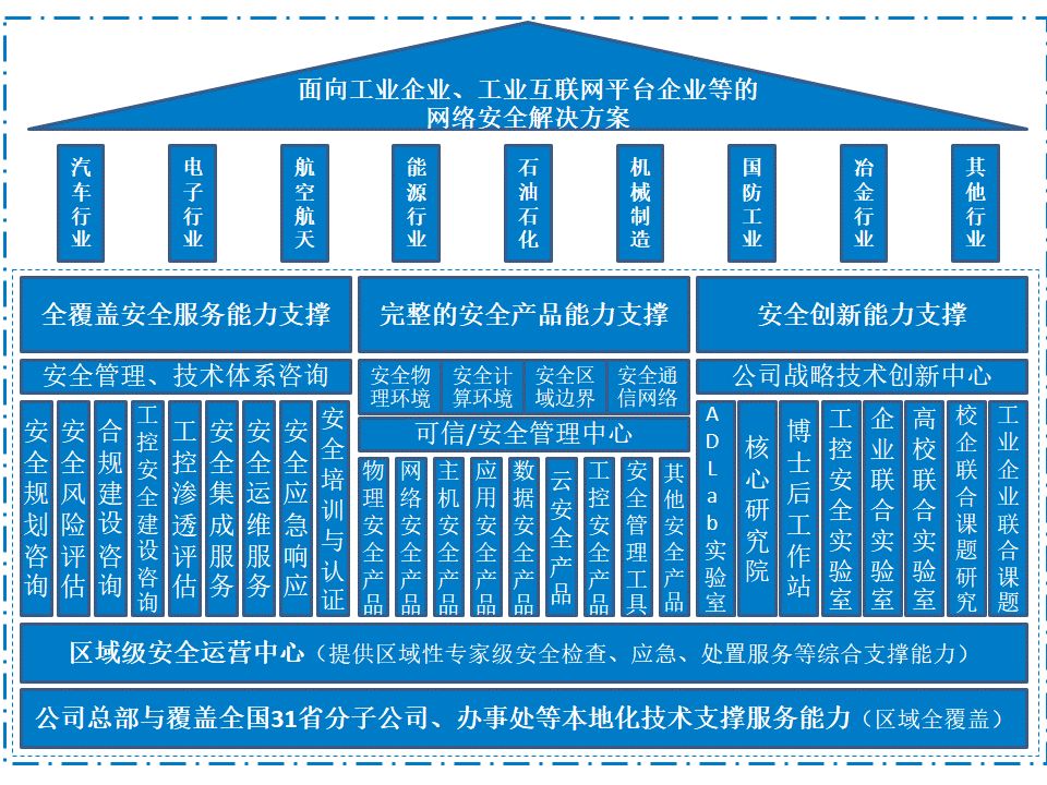 8827̫������(Macau)�ɷ����޹�˾-Official website