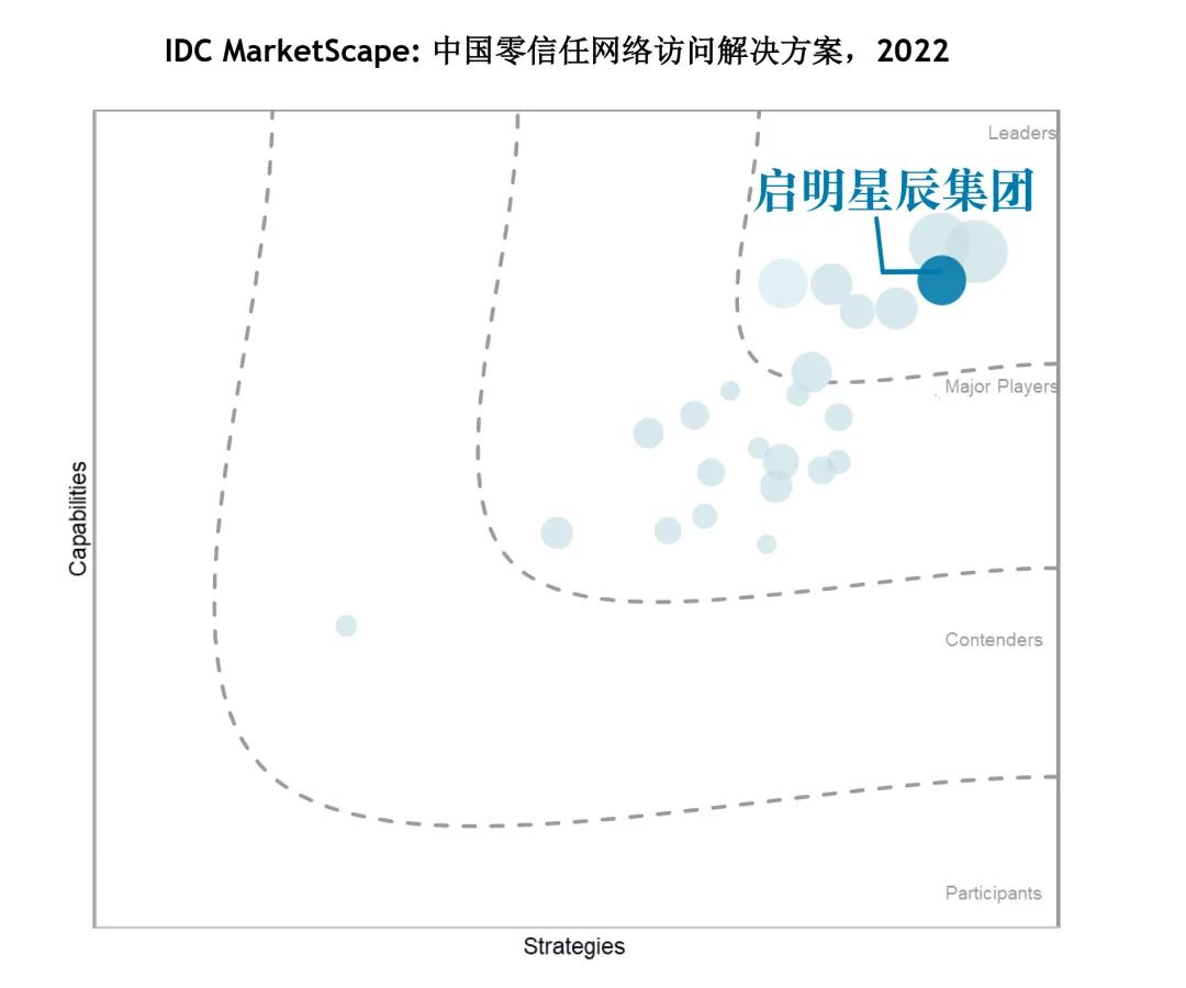 8827̫������(Macau)�ɷ����޹�˾-Official website