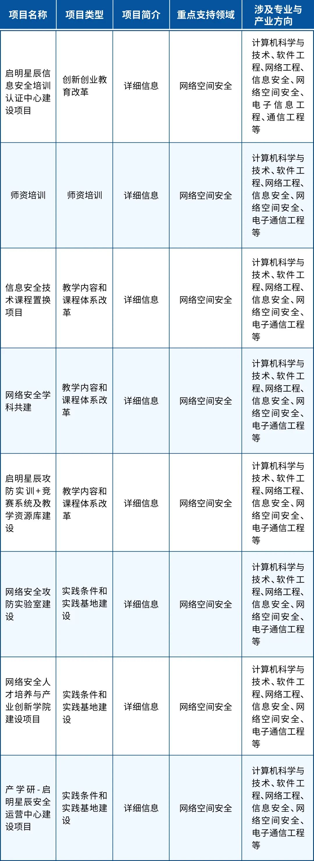 8827̫������(Macau)�ɷ����޹�˾-Official website