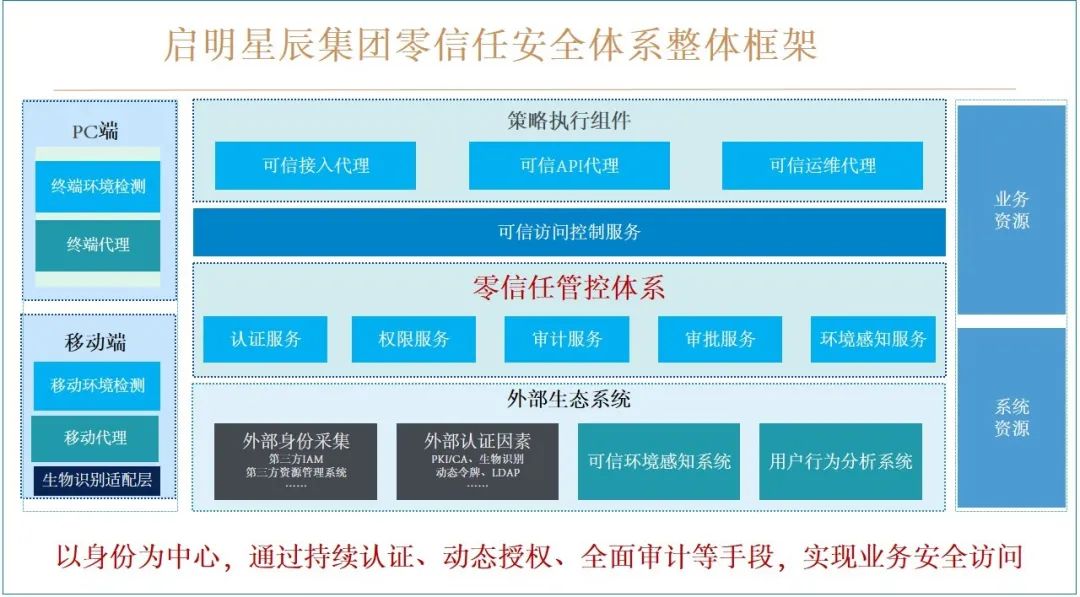 8827̫������(Macau)�ɷ����޹�˾-Official website