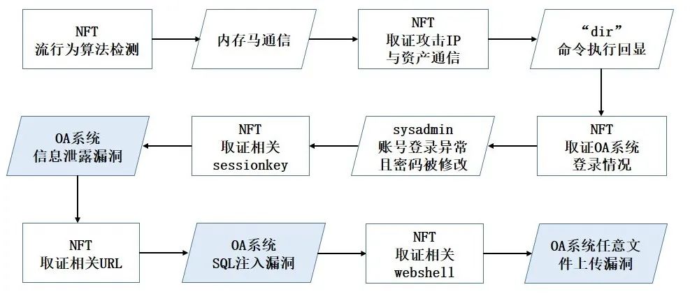 8827̫������(Macau)�ɷ����޹�˾-Official website