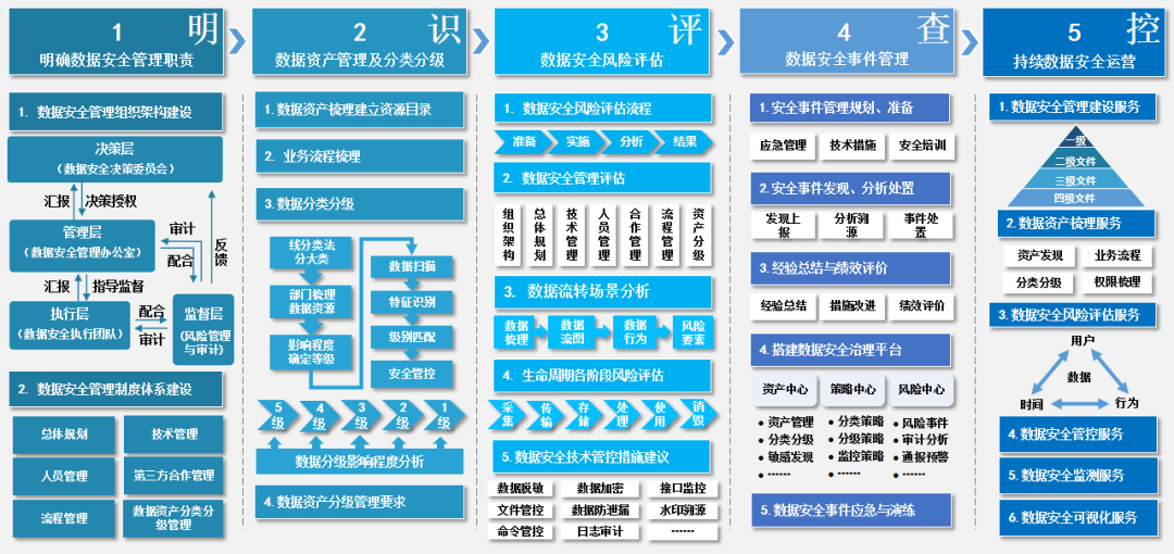 8827̫������(Macau)�ɷ����޹�˾-Official website