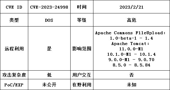 8827̫������(Macau)�ɷ����޹�˾-Official website