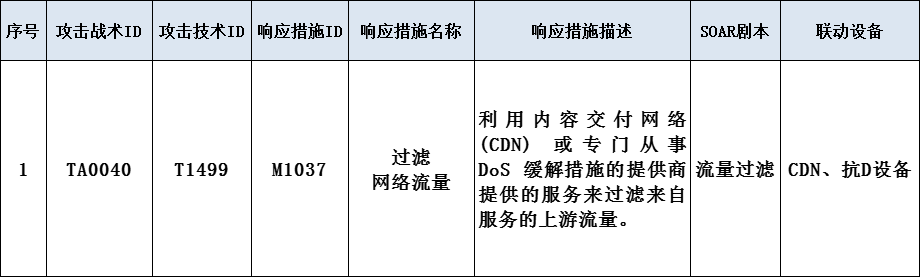 8827̫������(Macau)�ɷ����޹�˾-Official website