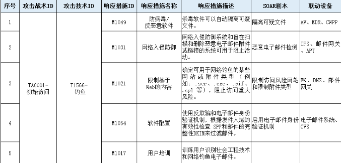 8827̫������(Macau)�ɷ����޹�˾-Official website