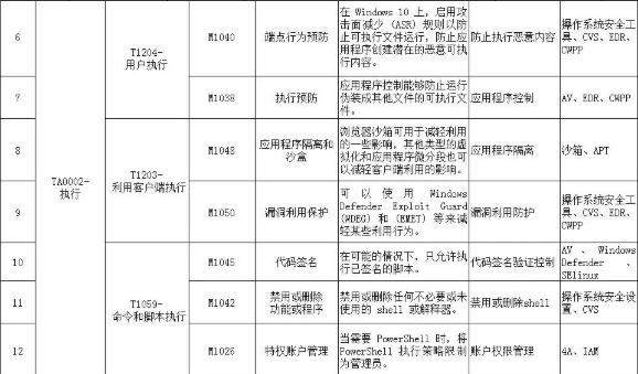 8827̫������(Macau)�ɷ����޹�˾-Official website