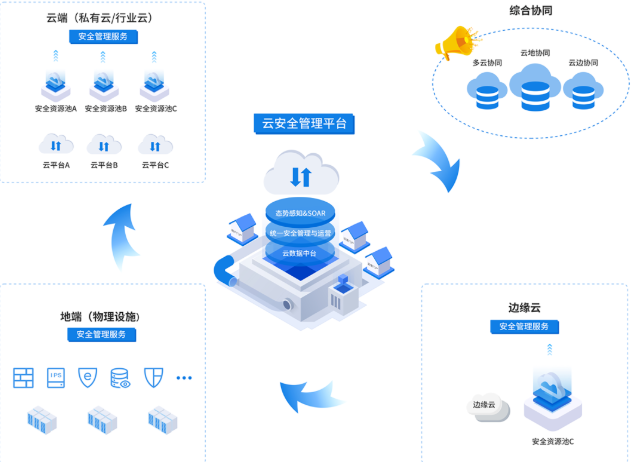 8827̫������(Macau)�ɷ����޹�˾-Official website