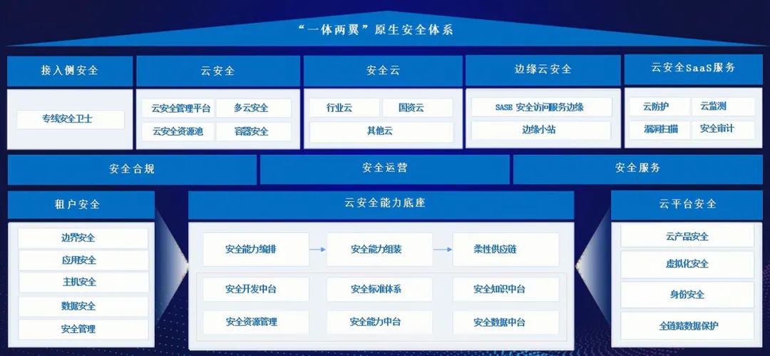 8827̫������(Macau)�ɷ����޹�˾-Official website