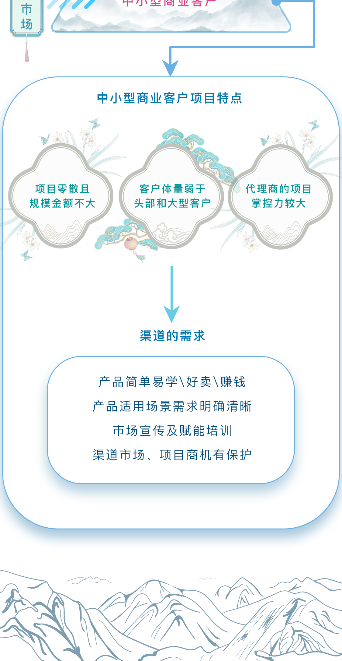 8827̫������(Macau)�ɷ����޹�˾-Official website