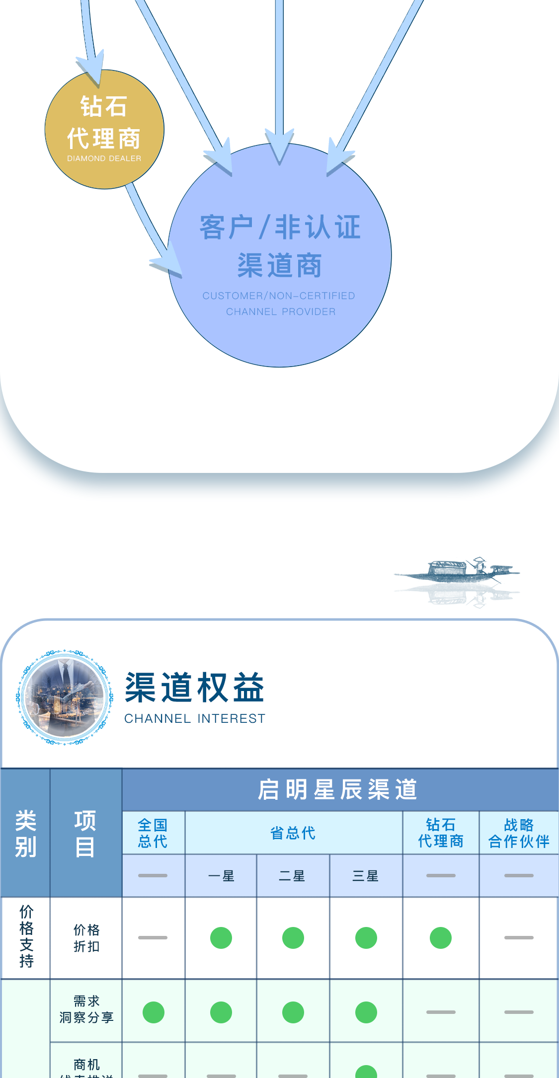 8827̫������(Macau)�ɷ����޹�˾-Official website