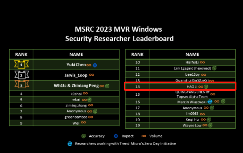 8827̫������(Macau)�ɷ����޹�˾-Official website
