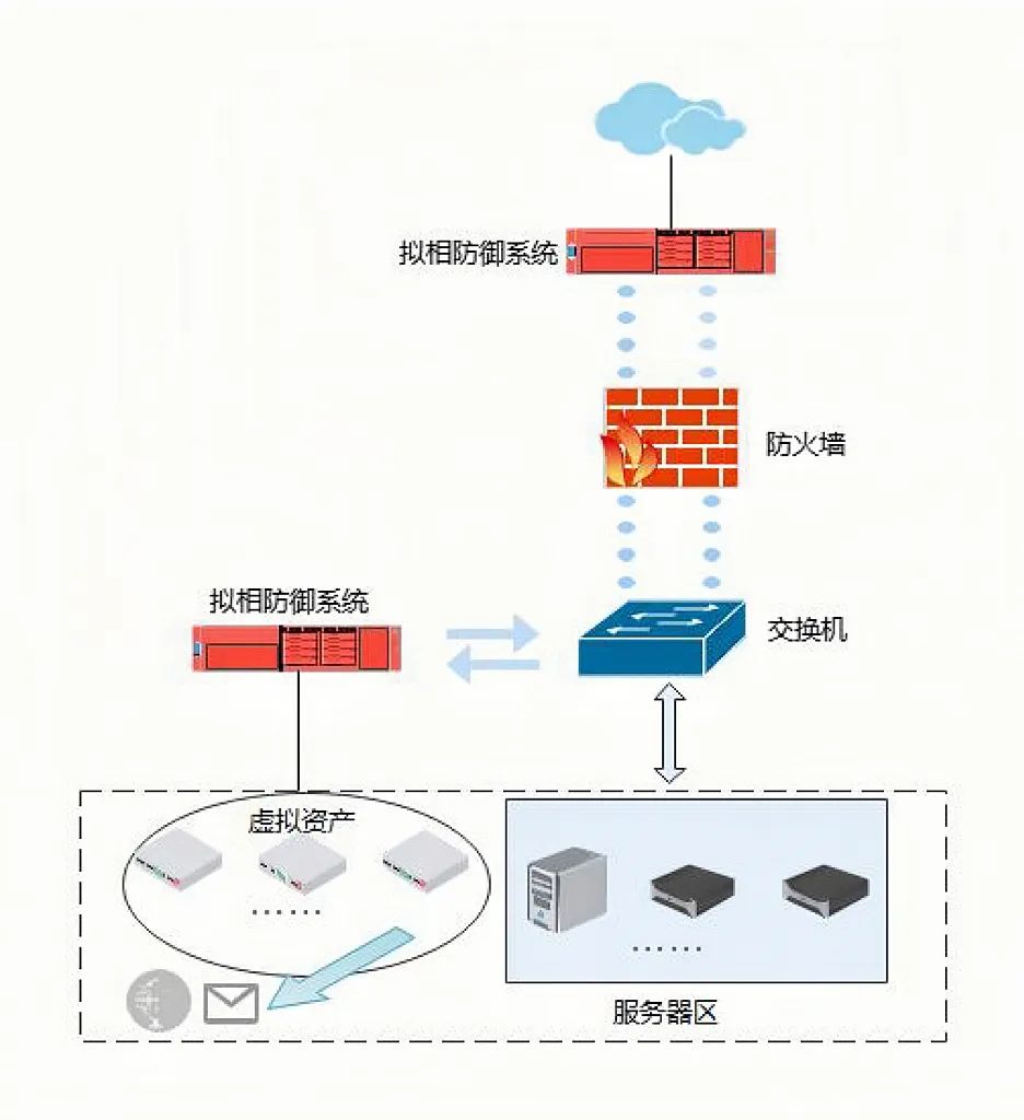 8827̫������(Macau)�ɷ����޹�˾-Official website