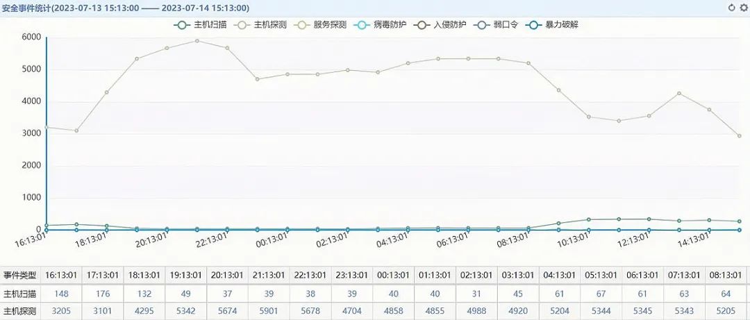 8827̫������(Macau)�ɷ����޹�˾-Official website