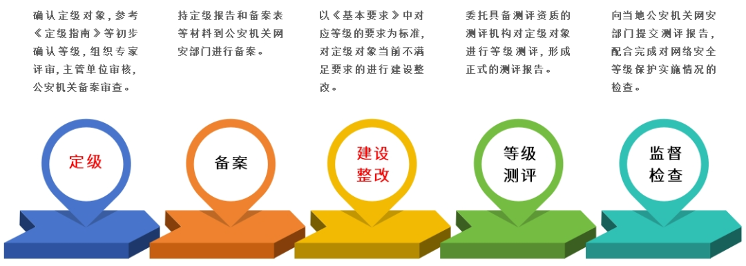 8827̫������(Macau)�ɷ����޹�˾-Official website