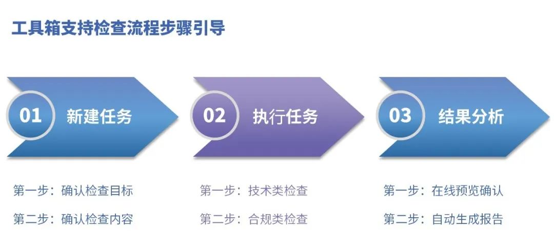 8827̫������(Macau)�ɷ����޹�˾-Official website