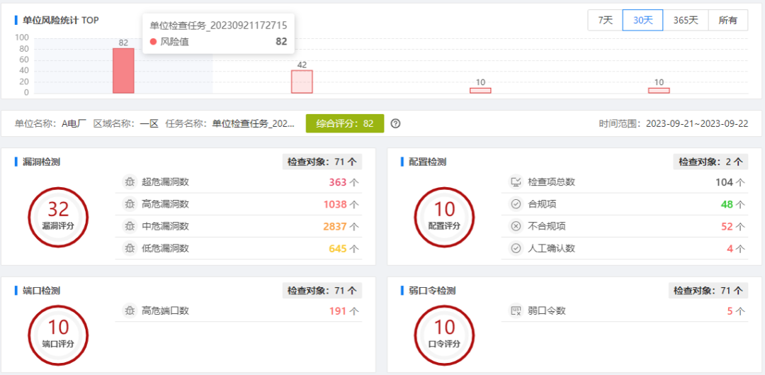 8827̫������(Macau)�ɷ����޹�˾-Official website