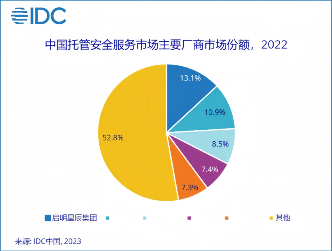 8827̫������(Macau)�ɷ����޹�˾-Official website