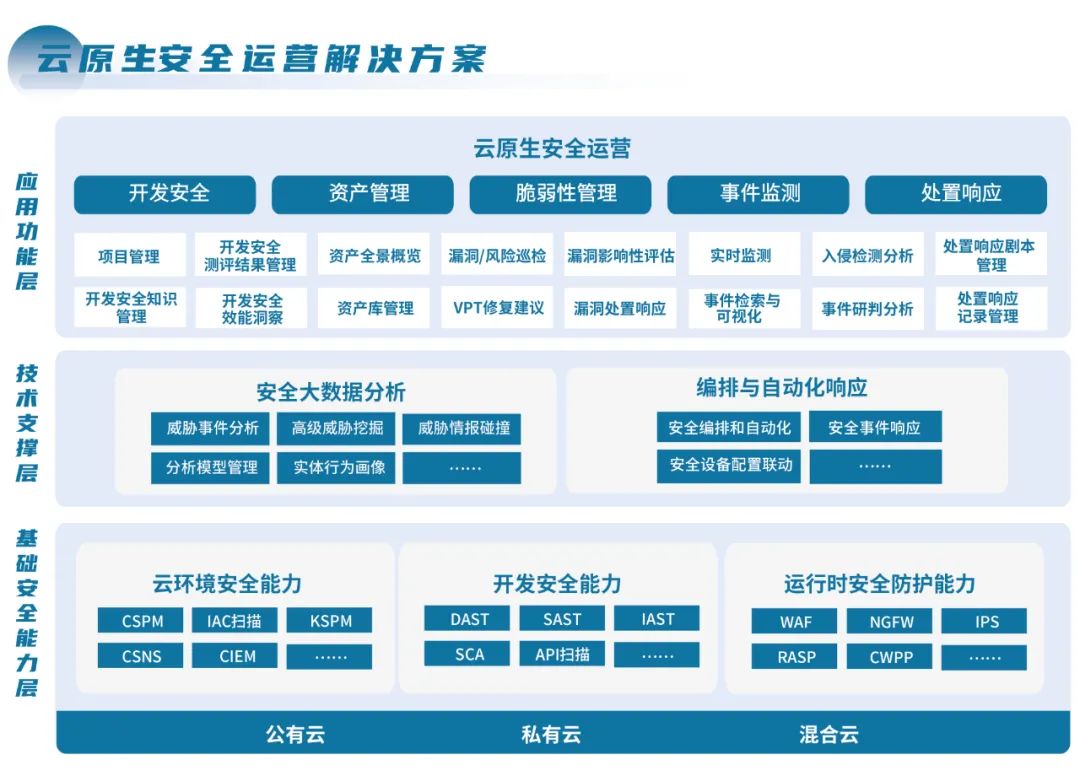 8827̫������(Macau)�ɷ����޹�˾-Official website