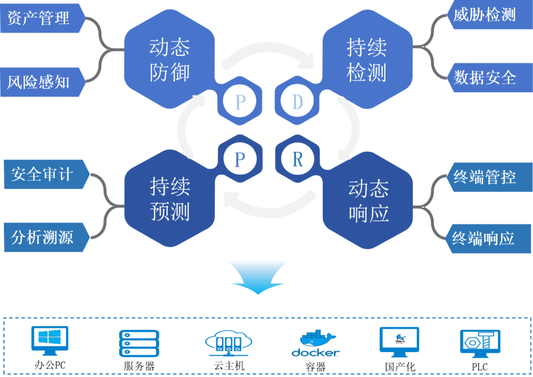 8827̫������(Macau)�ɷ����޹�˾-Official website