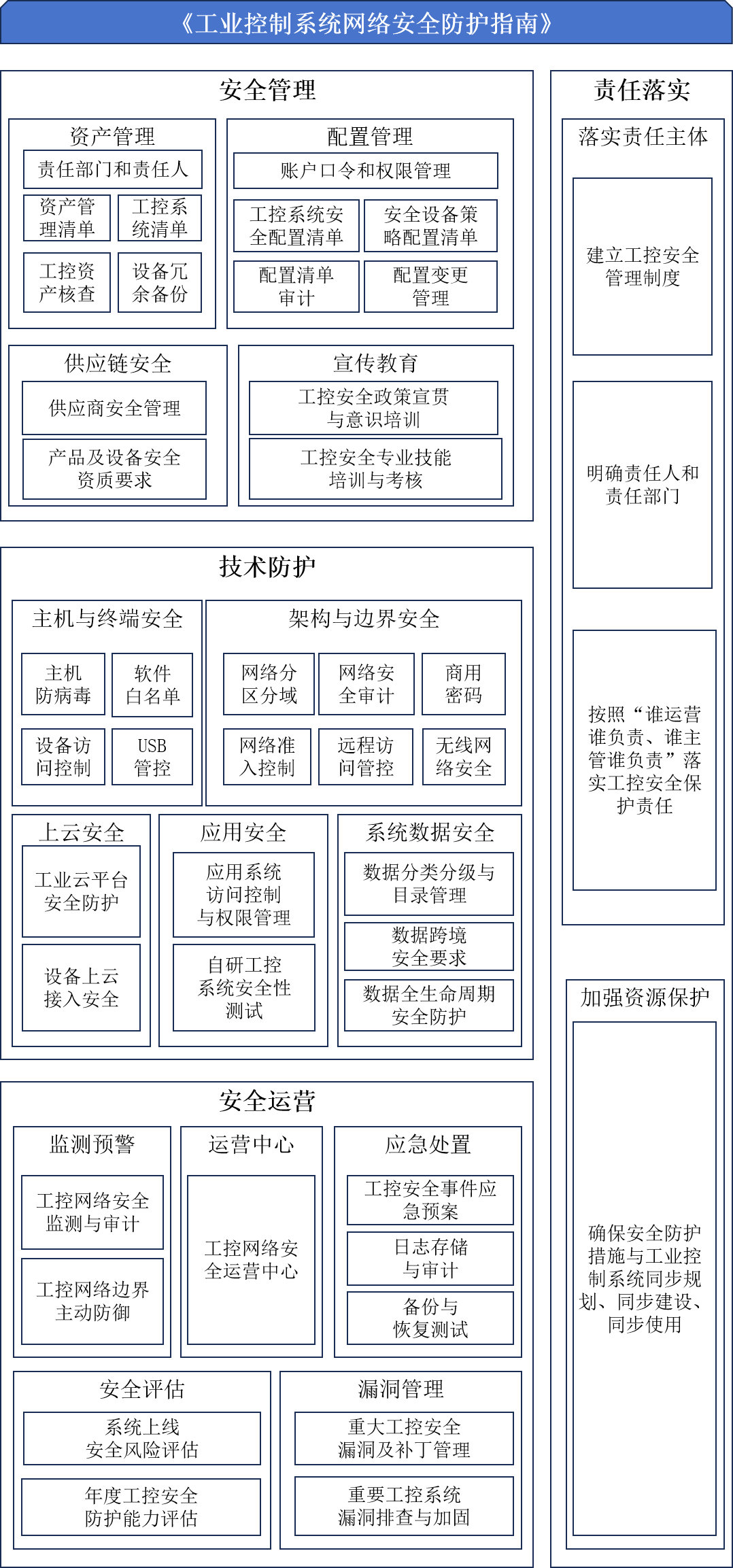 8827̫������(Macau)�ɷ����޹�˾-Official website