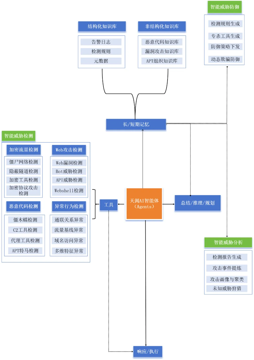 8827̫������(Macau)�ɷ����޹�˾-Official website