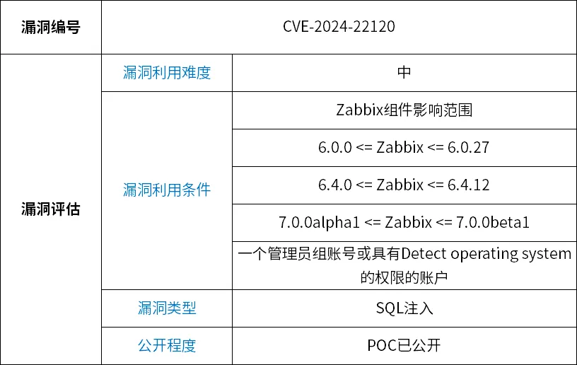 8827̫������(Macau)�ɷ����޹�˾-Official website
