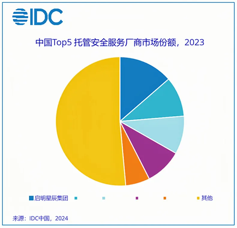 8827̫������(Macau)�ɷ����޹�˾-Official website