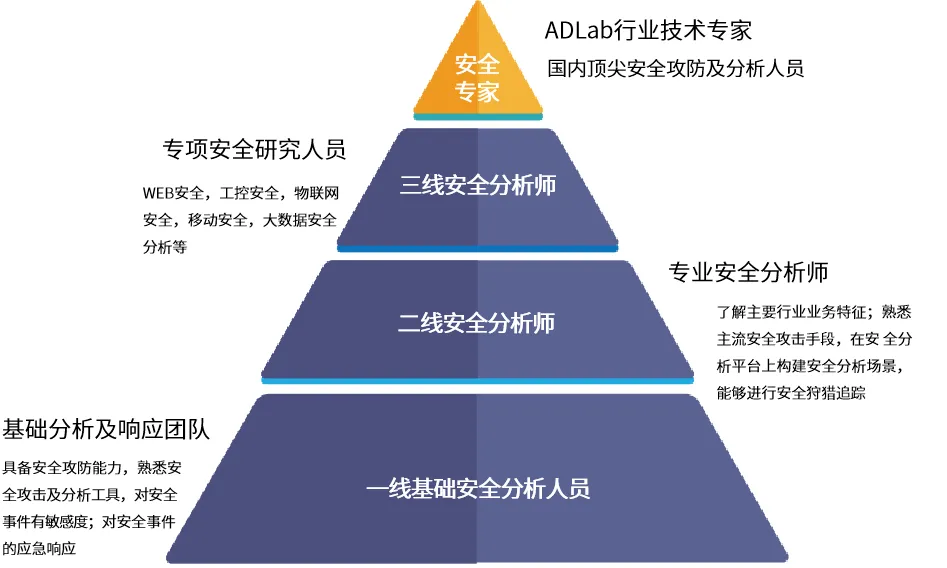8827̫������(Macau)�ɷ����޹�˾-Official website