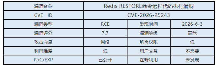 0603��϶����.png