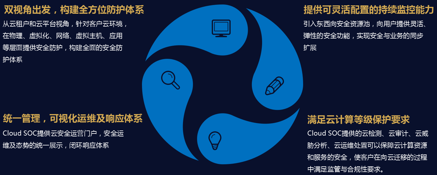 8827̫������(Macau)�ɷ����޹�˾-Official website