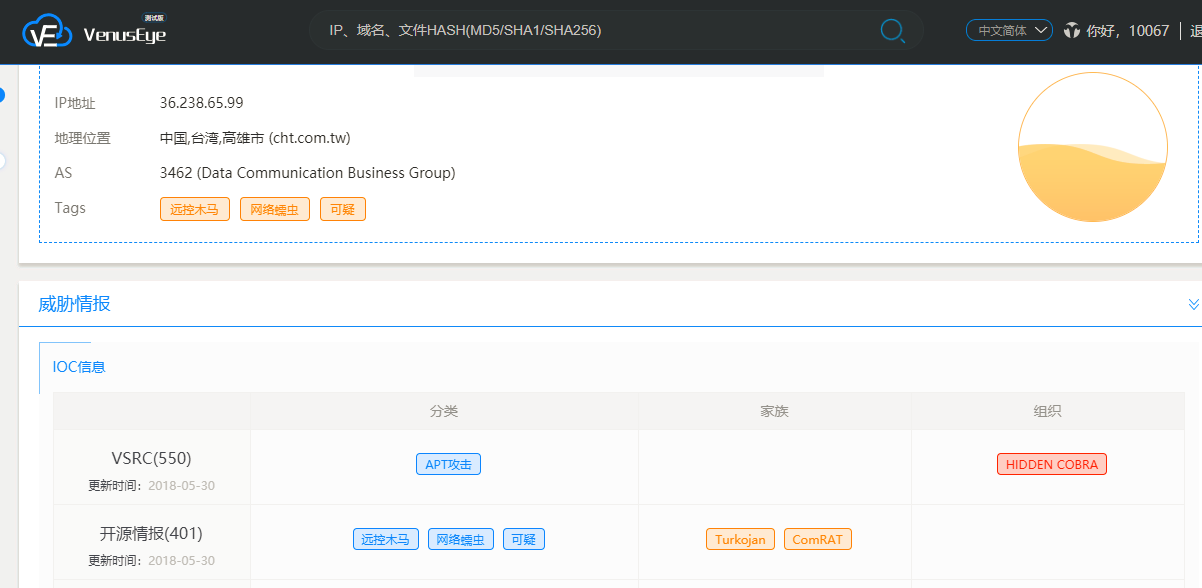 8827̫������(Macau)�ɷ����޹�˾-Official website