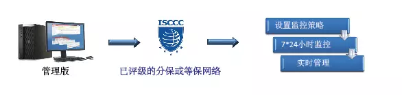 8827̫������(Macau)�ɷ����޹�˾-Official website