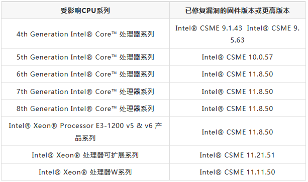 8827̫������(Macau)�ɷ����޹�˾-Official website