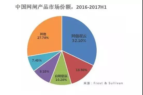 8827̫������(Macau)�ɷ����޹�˾-Official website