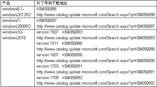 8827̫������(Macau)�ɷ����޹�˾-Official website
