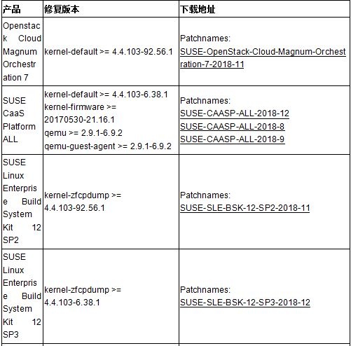 8827̫������(Macau)�ɷ����޹�˾-Official website