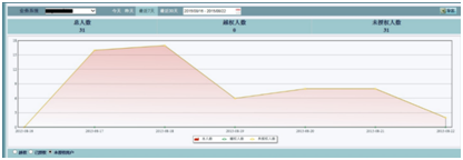 8827̫������(Macau)�ɷ����޹�˾-Official website