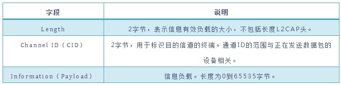 8827̫������(Macau)�ɷ����޹�˾-Official website