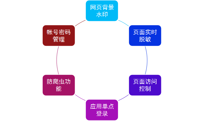 8827̫������(Macau)�ɷ����޹�˾-Official website