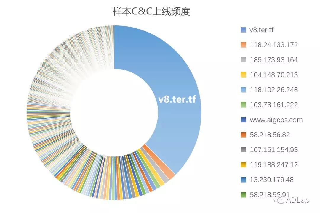 8827̫������(Macau)�ɷ����޹�˾-Official website