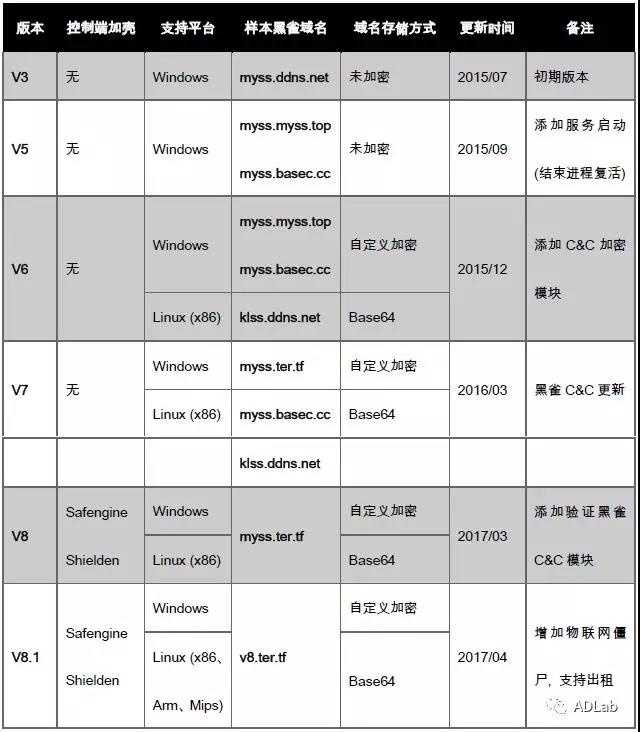 8827̫������(Macau)�ɷ����޹�˾-Official website