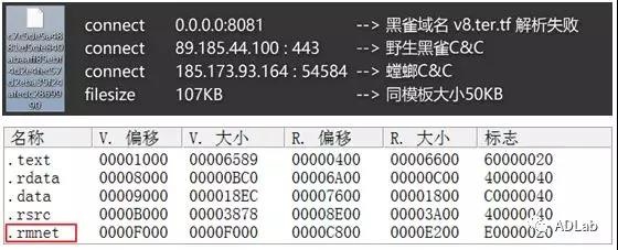 8827̫������(Macau)�ɷ����޹�˾-Official website