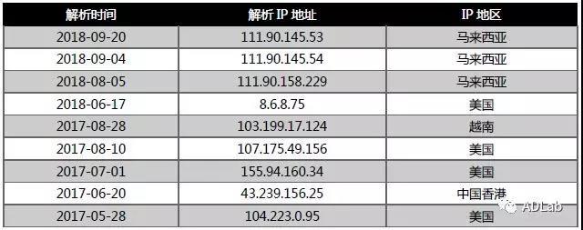 8827̫������(Macau)�ɷ����޹�˾-Official website