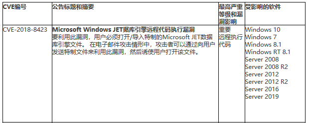 8827̫������(Macau)�ɷ����޹�˾-Official website